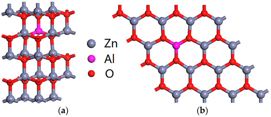 AZO（Al-doped ZnO）的高可控生長與臭氧應用
